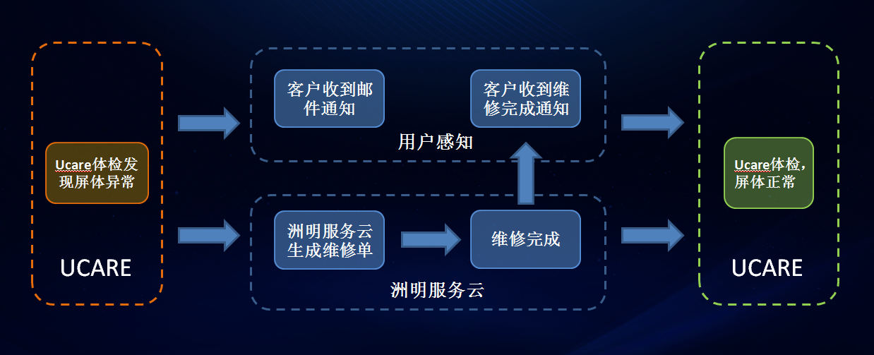 首页- Z6官网中国区人生就是博
