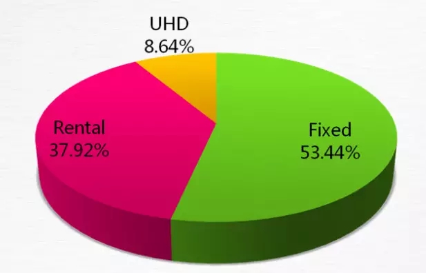 2015LED显示利用产业顶峰论坛 2015LED显示利用产业顶峰论坛