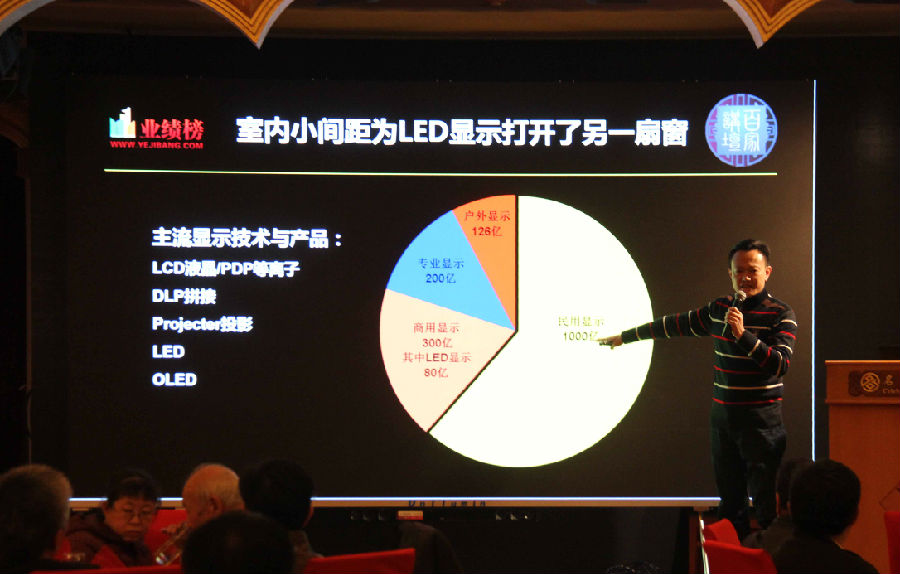 UTV 2015互换会 共创Z6官网渠路“U生态” UTV 2015互换会 共创Z6官网渠路“U生态”