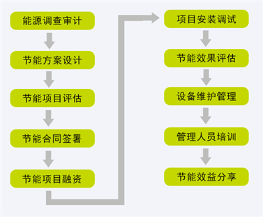 2514013491 微信截图_20161017140154.png
