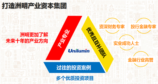 22153057324 C:UserssunhaihongAppDataRoamingTencentUsersf4629901QQWinTempRichOle8AP$LJIY$}~33SO29}$TIB.png