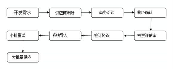 29153948397 微信图片_20180329145039.png