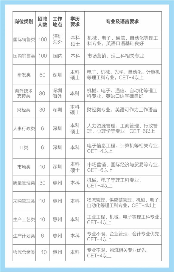 1515451389 https://mmbiz.qpic.cn/mmbiz_jpg/n03pW0lBxqWFjABZLKenZlJpl8VrONbDTibtNDYoqUxuddVNDRcia6qibeHrm6nyh2CZooIjlYjL78JujxiaPvac2Q/640?wx_fmt=jpeg